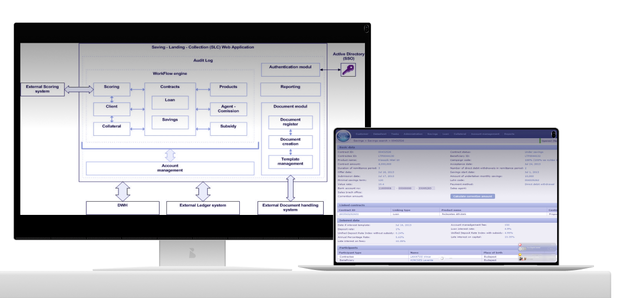 Saving Lending Collection 2 slc mockup