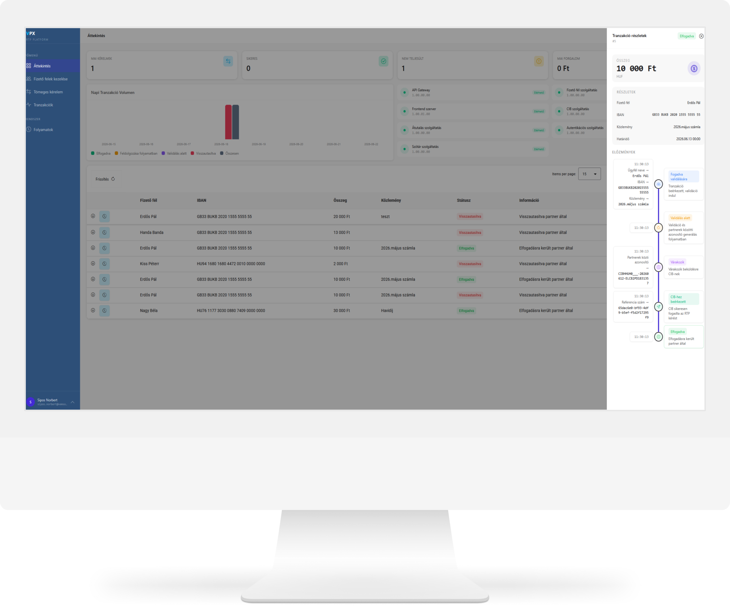 vpx dashboard scaled
